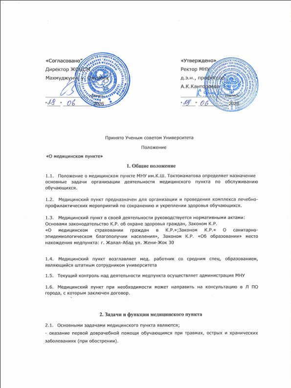 ГЭК Графики